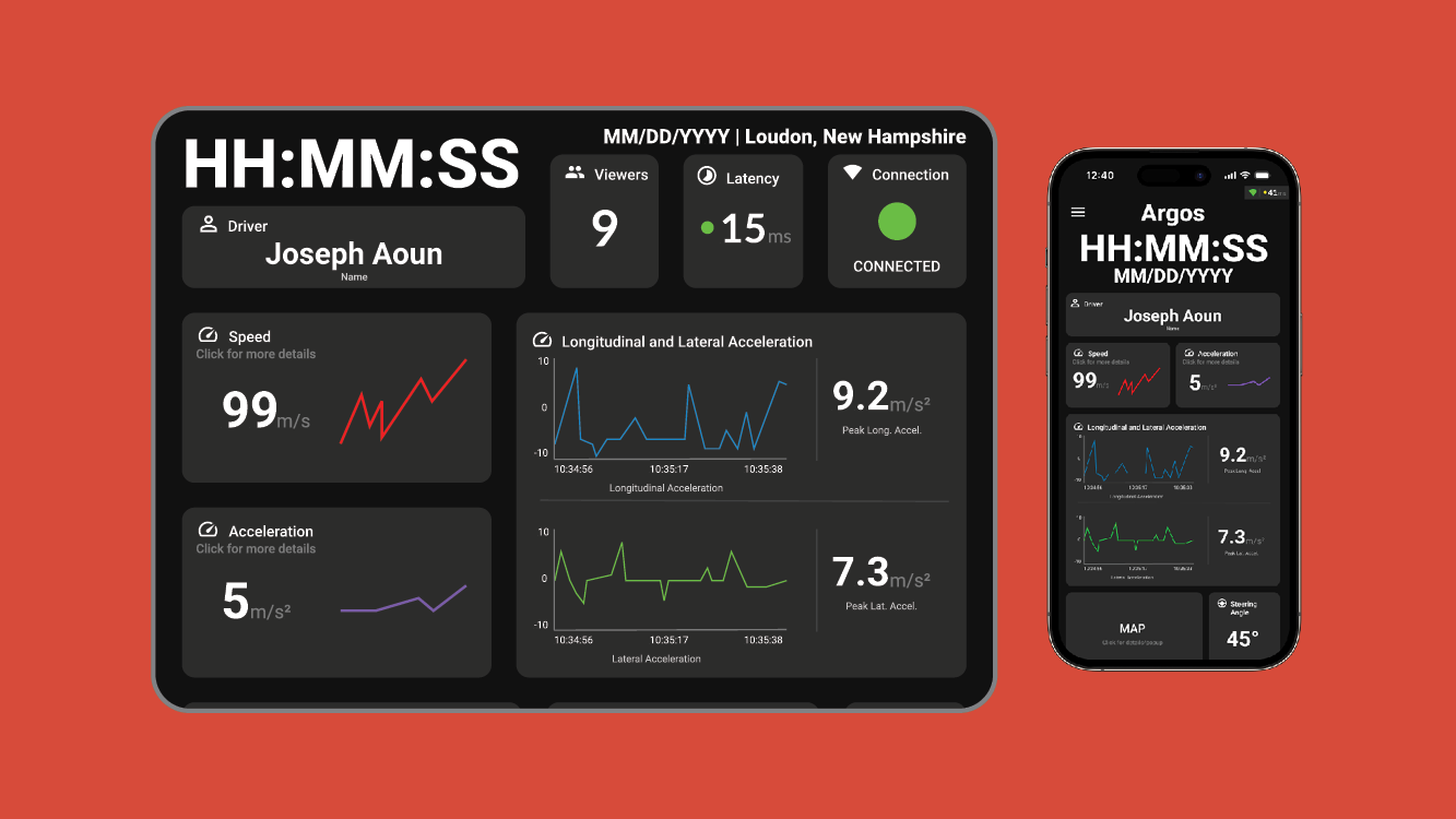 Argos Dashboard Revamp thumbnail